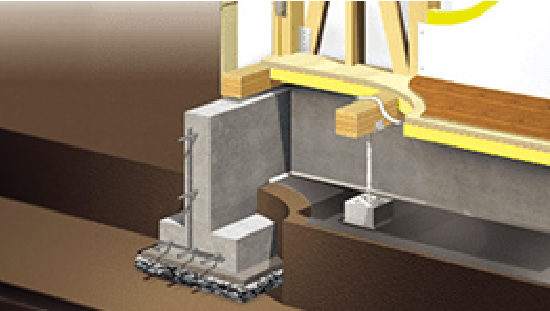 地盤調査・基礎計画