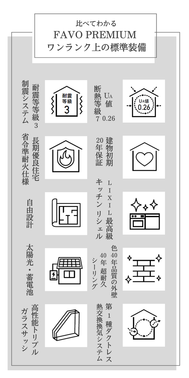【数字で納得】生涯コストを知る住宅相談会