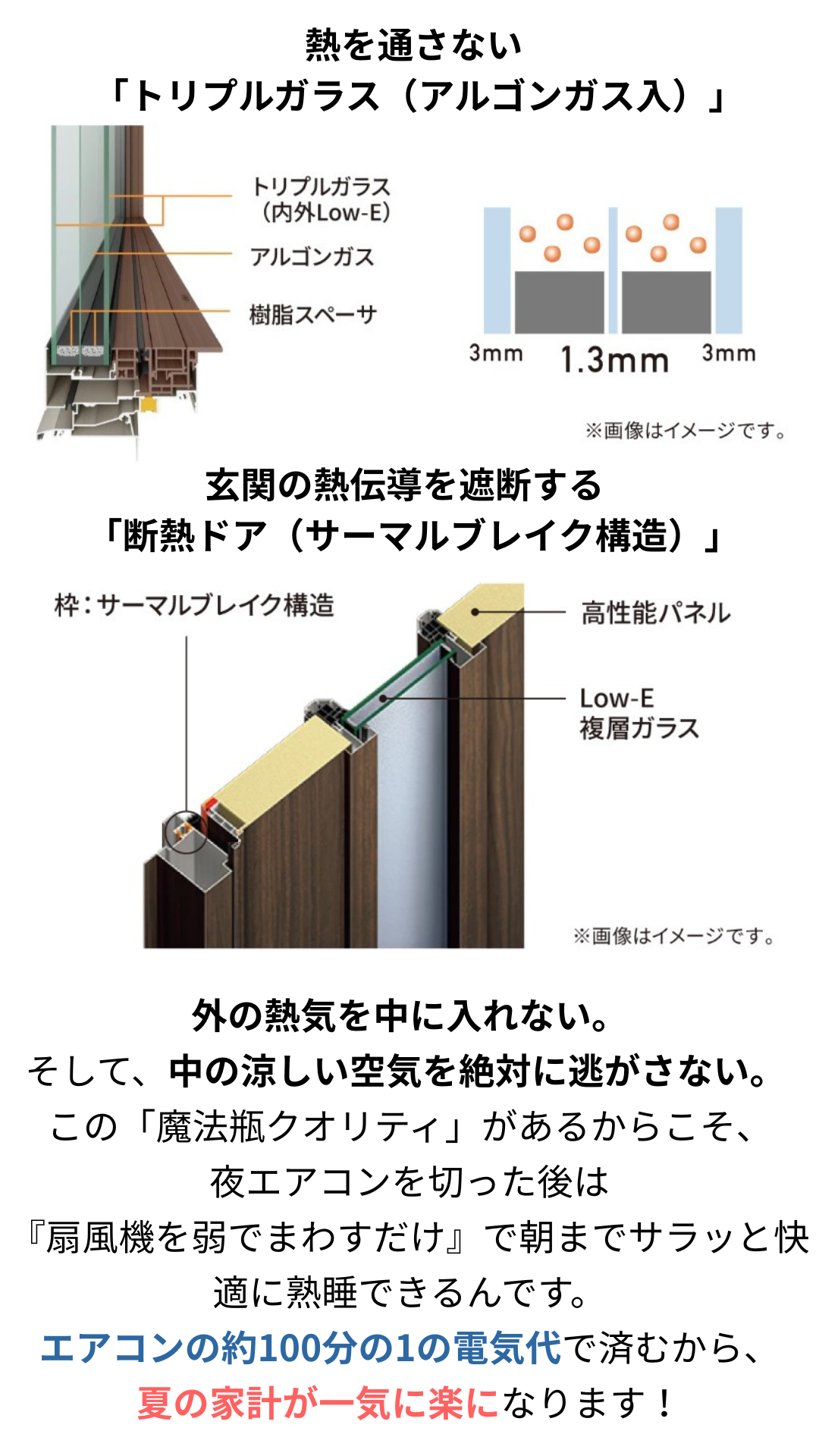 【近江八幡市】断熱等級７、エアコン１台で快適に過ごす高性能な家づくり見学会【モデルハウス】