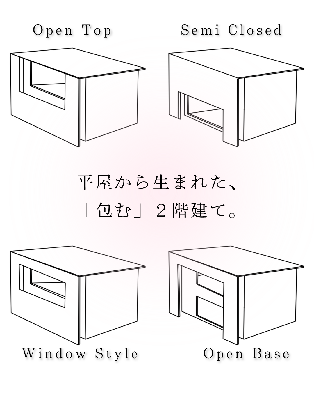 2階建てでも“開放感”はつくれる｜Mid Style