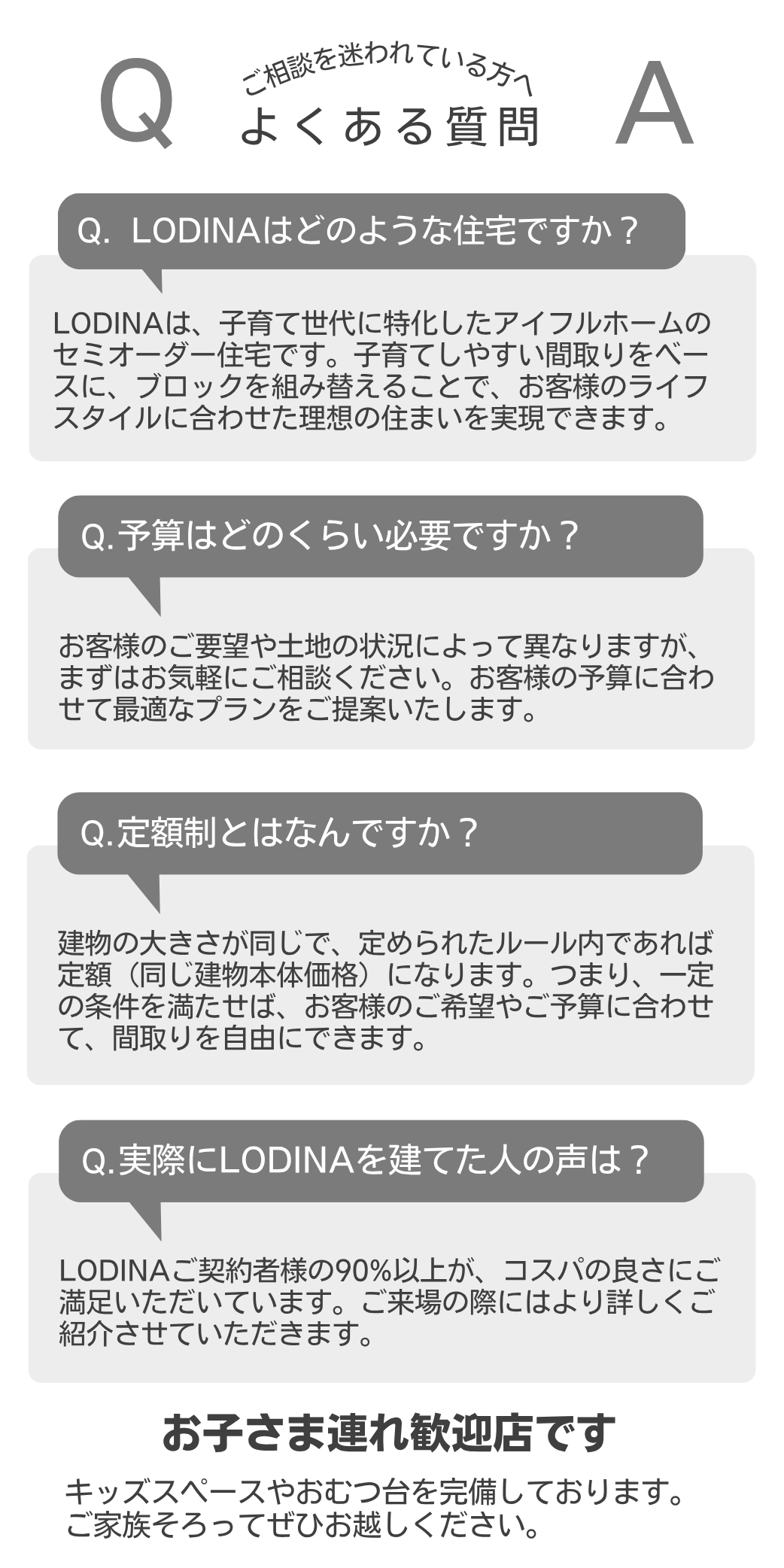 総額予算シミュレーション相談会　　-定額制ロディナ-
