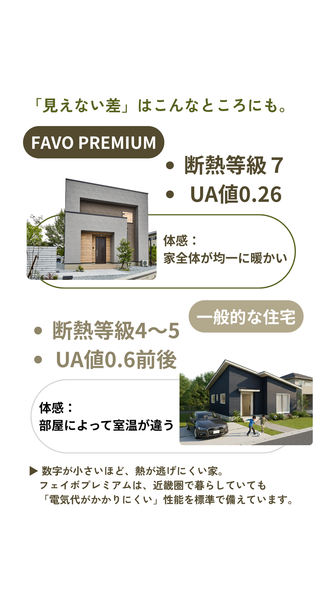 今話題の住宅トレンドを徹底解説！ 参加無料【性能×価格】最終案内