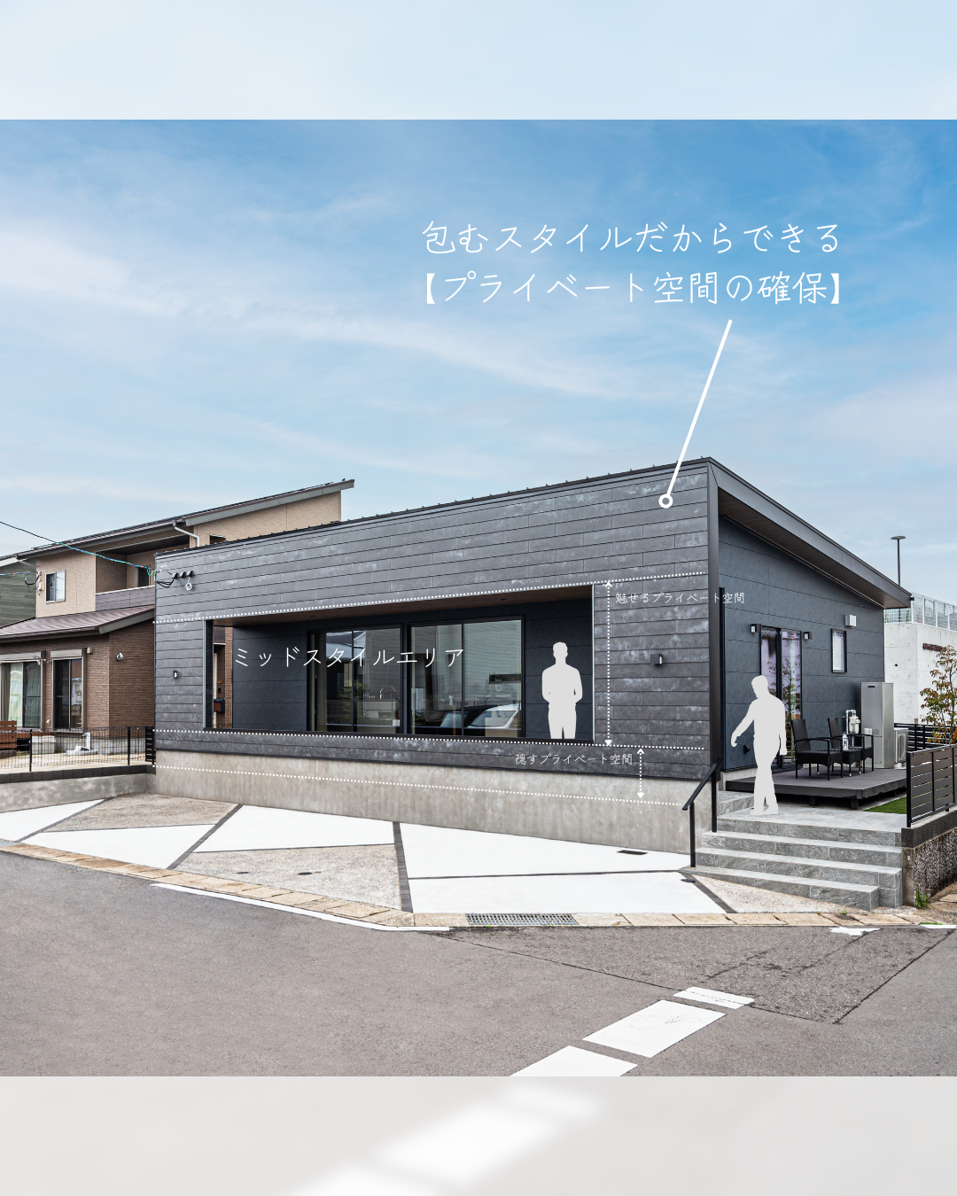 包まれる心地よさ。　構造から心地よさへ￤Mid　Style