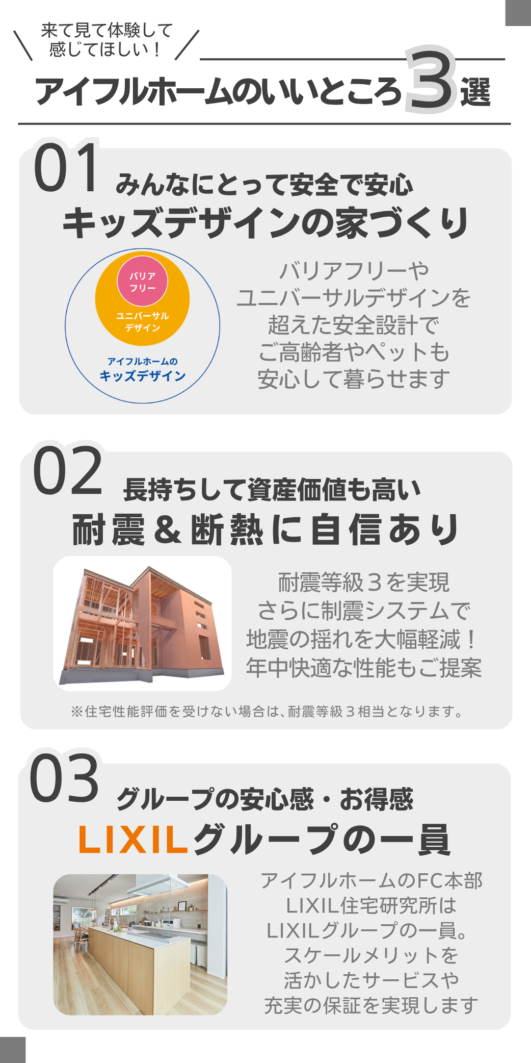 総額予算シミュレーション相談会　　-定額制ロディナ-