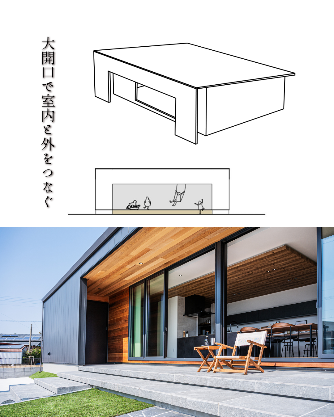 イマドキ縁側の家づくり￤Mid　Style