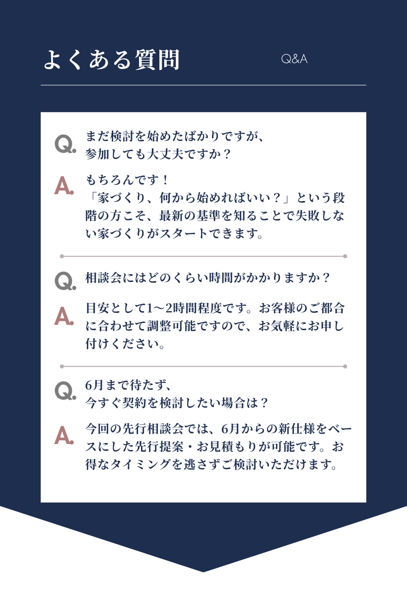 【近江八幡店】フルスペックに進化したFAVOでつくる 生涯設計プラン相談会