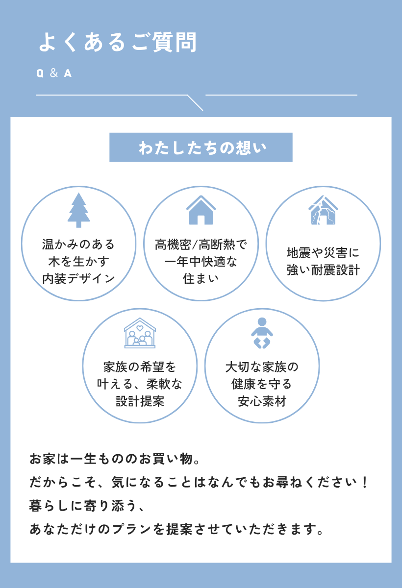 【夏の特別企画】家族でわくわく！　モデルハウス体験会