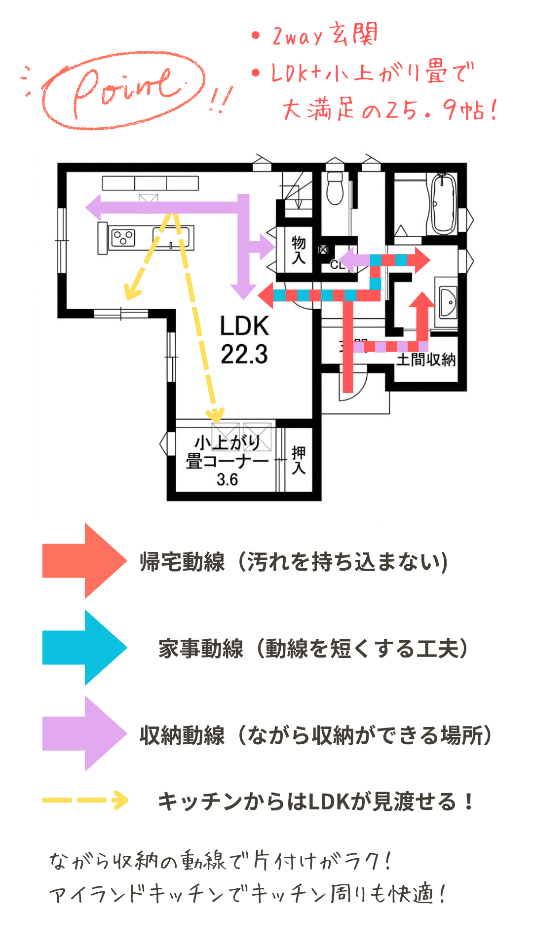 【東近江市尻無町】ヨコに広がる開放感！　25.9帖のLDKでのびのび過ごす家
